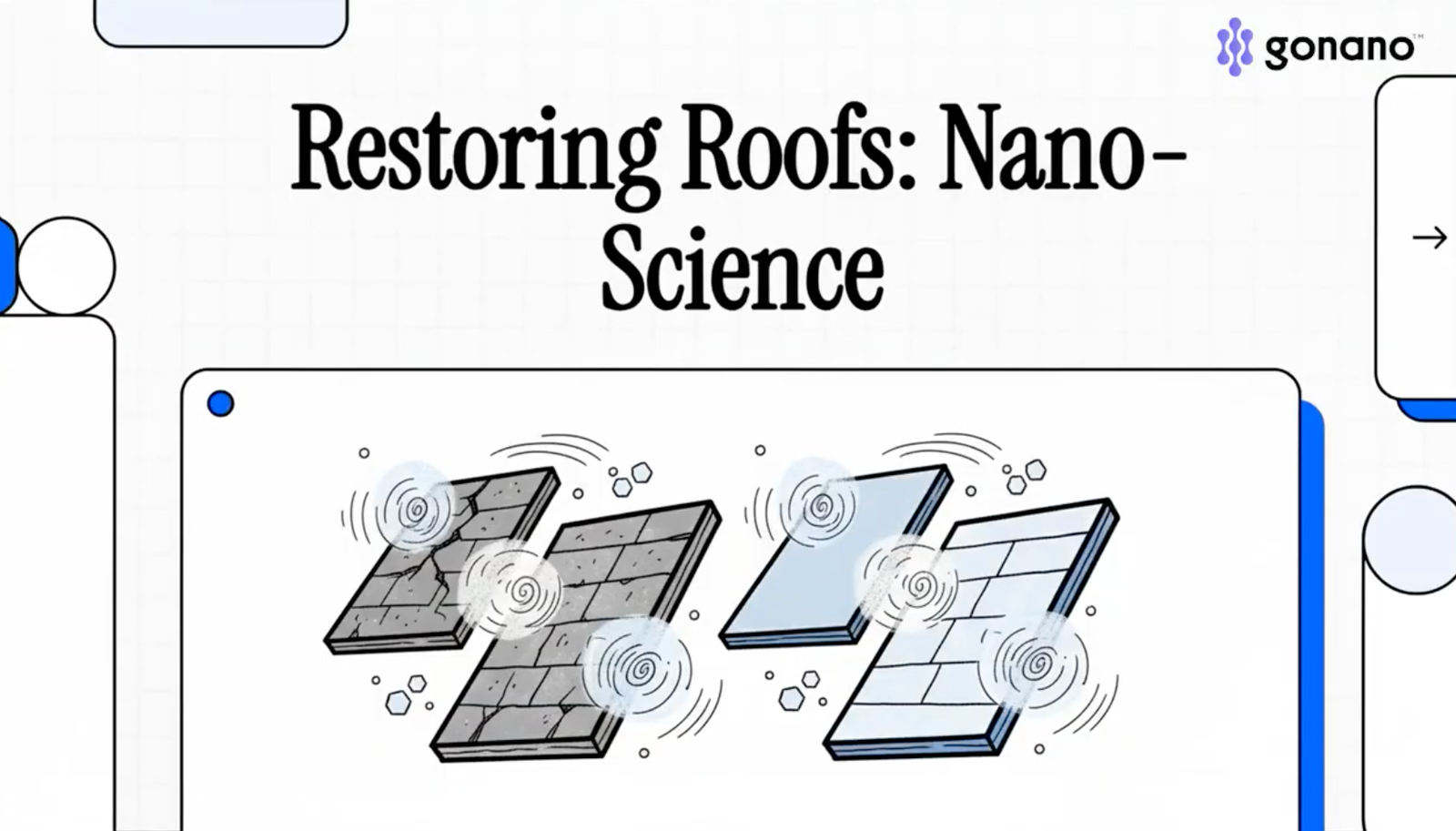 Restoring roofs: GoNano Science